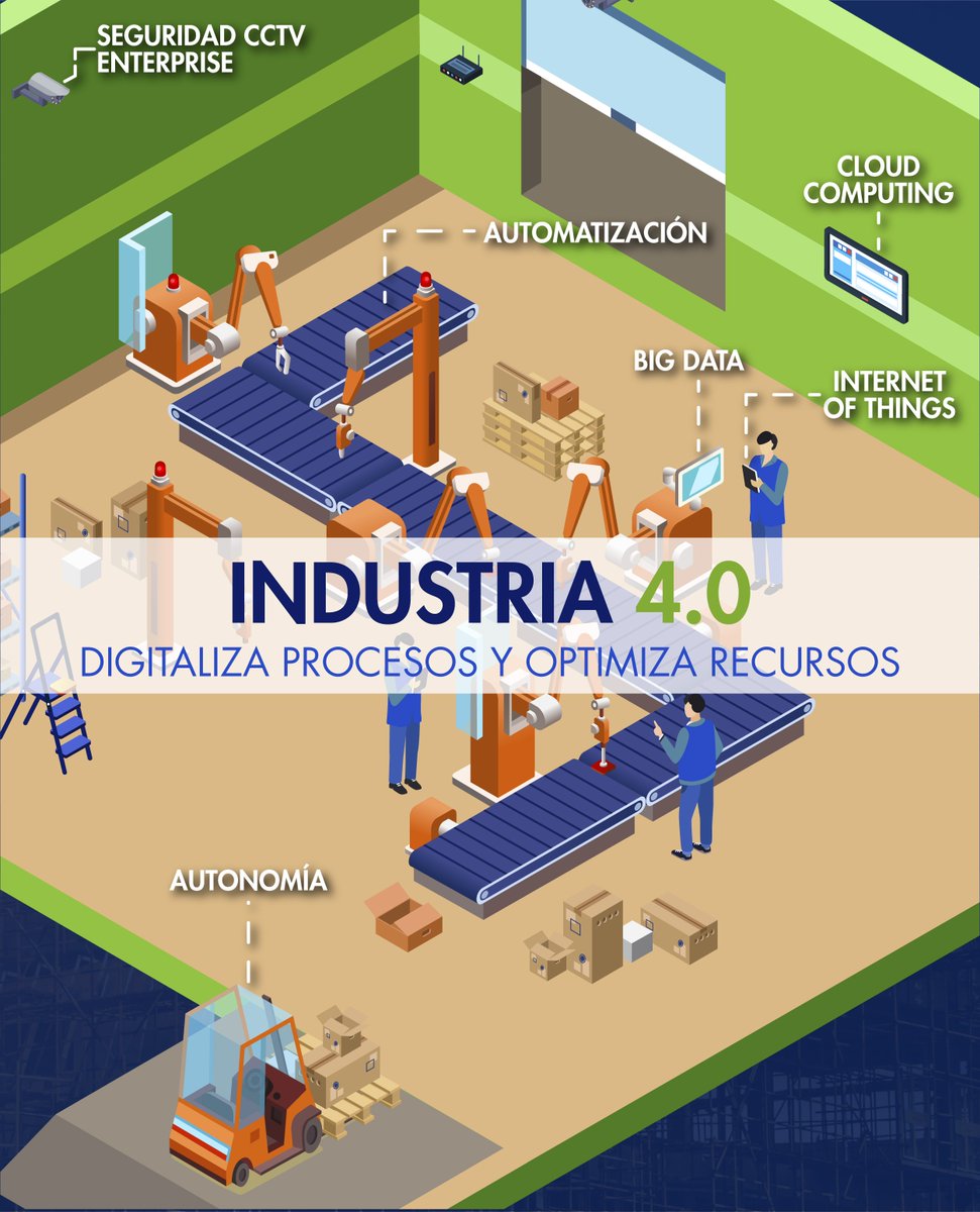 Microzone2's tweet image. Industria 4.0: La adaptación constante es clave para la competitividad ante los desafíos actuales

📆¿AGENDAMOS UNA EVALUACIÓN A LA TRANSFORMACIÓN DE TU ÁREA TI GRATUITA?📆

Contáctanos 📞📧
microzone.com.mx | Tel. (442) 290 33 27 | contacto@microzone.com.mx

#industria40
