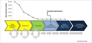 book models for energy policy routledge studies in the