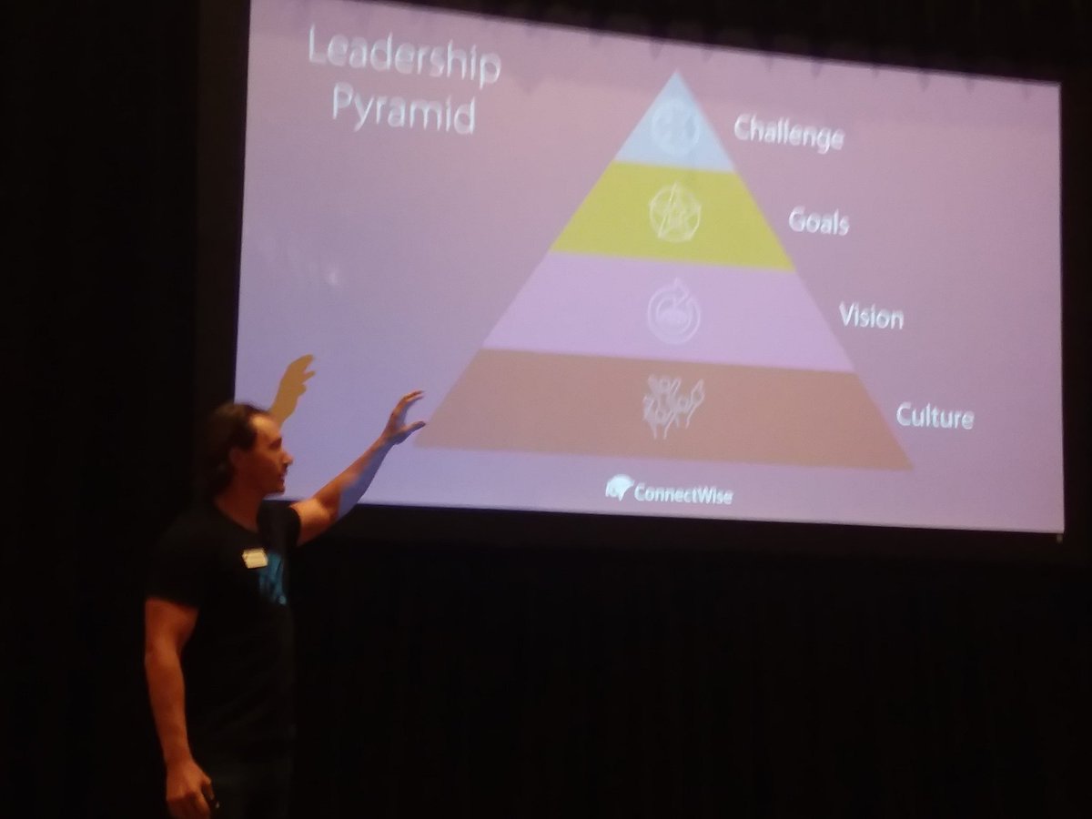 ATS_Indy's tweet photo. Too often culture is implied, not expressly defined. - Topher Barrow, Product Marketing Manager, @ConnectWise #XCH18 https://t.co/FDXv6WIke7