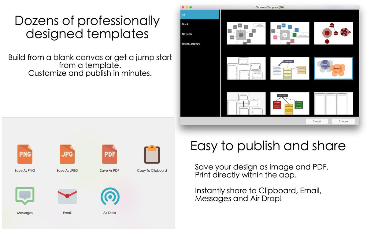 Org Chart Html Template