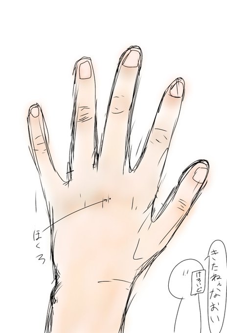 手首のtwitterイラスト検索結果 古い順 手首のtwitterイラスト検索結果 古い順