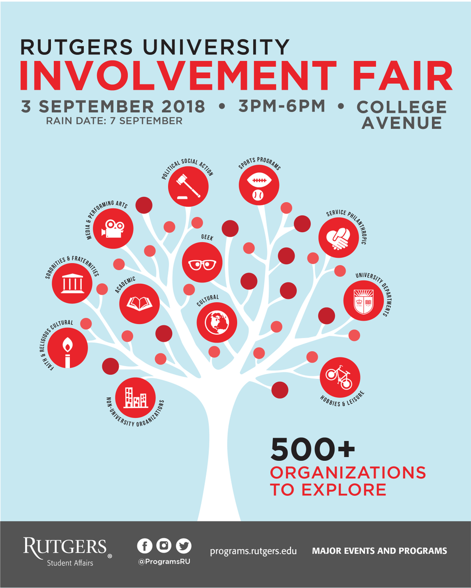 ProgramsRU's tweet photo. Looking to make a new friend (or two)? There are hundreds of ways to get involved this year, get started by attending the #Rutgers Involvement Fair! https://t.co/Xc5zVEV8xS