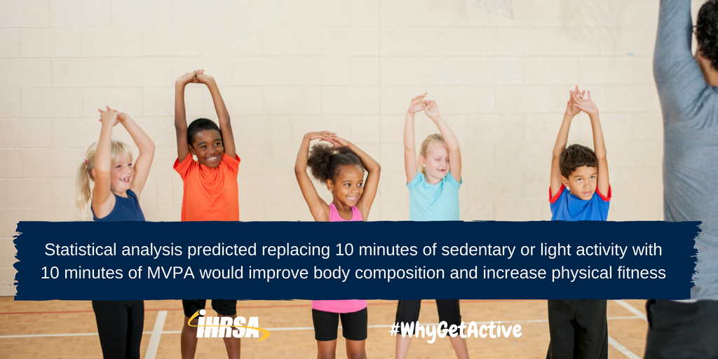 ihrsagetactive's tweet photo. Statistical analysis predicted that replacing 10 minutes of sedentary or light activity with 10 minutes of MVPA would lower BMI and waist to height ratio and increase shuttle run performance and VO2max #whygetactive #healthbenefitsofexercise https://t.co/coG9TacDN7