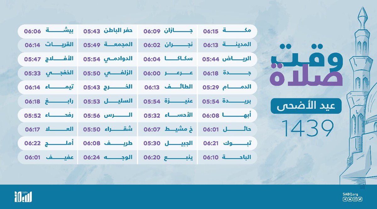 طريف توقيت الصلاة مواقيت الصلاة