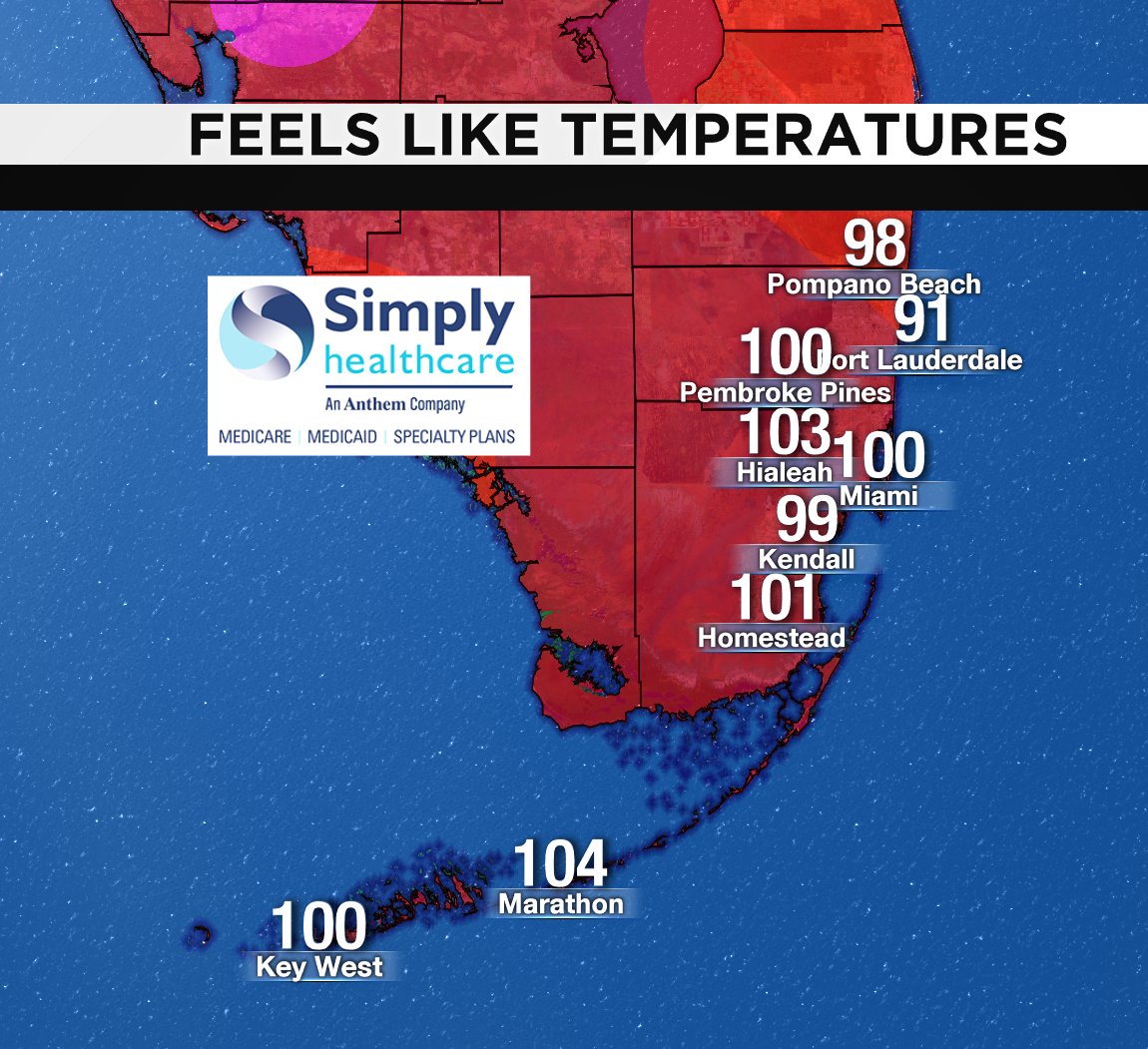 It's 3PM! Check out the heat index. #BROWARD #MIAMIDADE #FLKEYS Presented by Simply Healthcare https://t.co/O0Ud9LVNQz