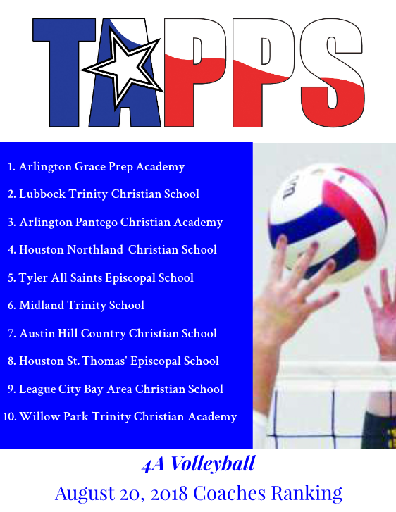 TAPPSbiz's tweet photo. Here are your 4A Volleyball Coaches Rankings for August 20, 2018! https://t.co/CdDGdiT6Lc