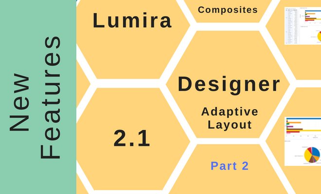You can reuse the same composite in multiple <a href="/SAP/">SAP</a> #LumiraDesigner dashboards, providing consistency and saving huge amounts of development time. #BusinessObjects #SAP bit.ly/2ntu60W