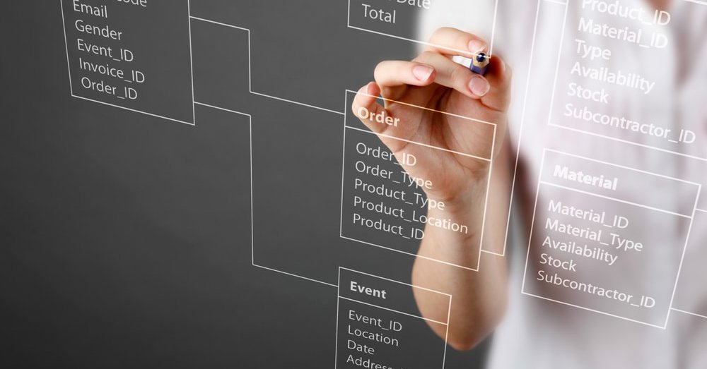 Database and Affiliate Marketing to Grow Your Online Business - Small Biz Daily smallbizdaily.com/database-and-a…