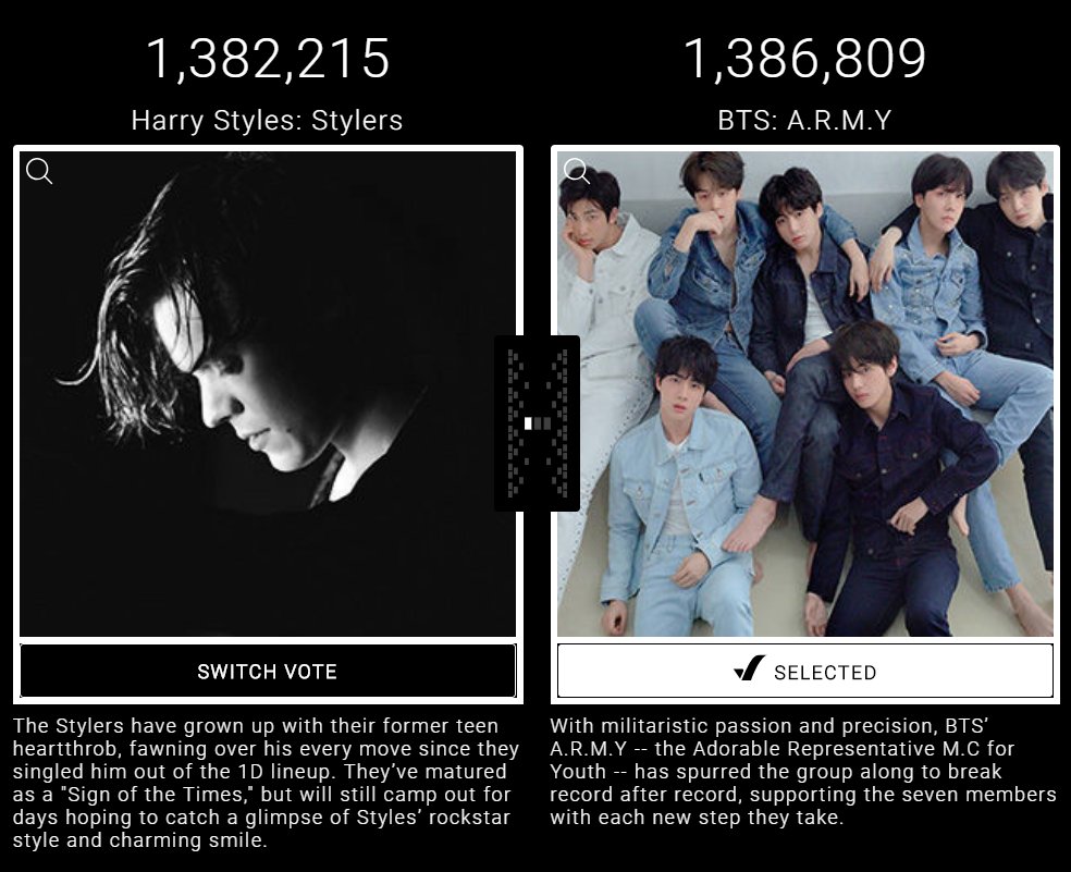 whatthekpop1's tweet photo. Watch out #Kpop fans! You better stay busy voting if you want #SuperJunior and #BTS to be the finalists in Billboard's Fan Army Face Off! This is such a close vote!!! 😮😮

https://t.co/3RYbQ9POHZ https://t.co/JYpweZwXav
