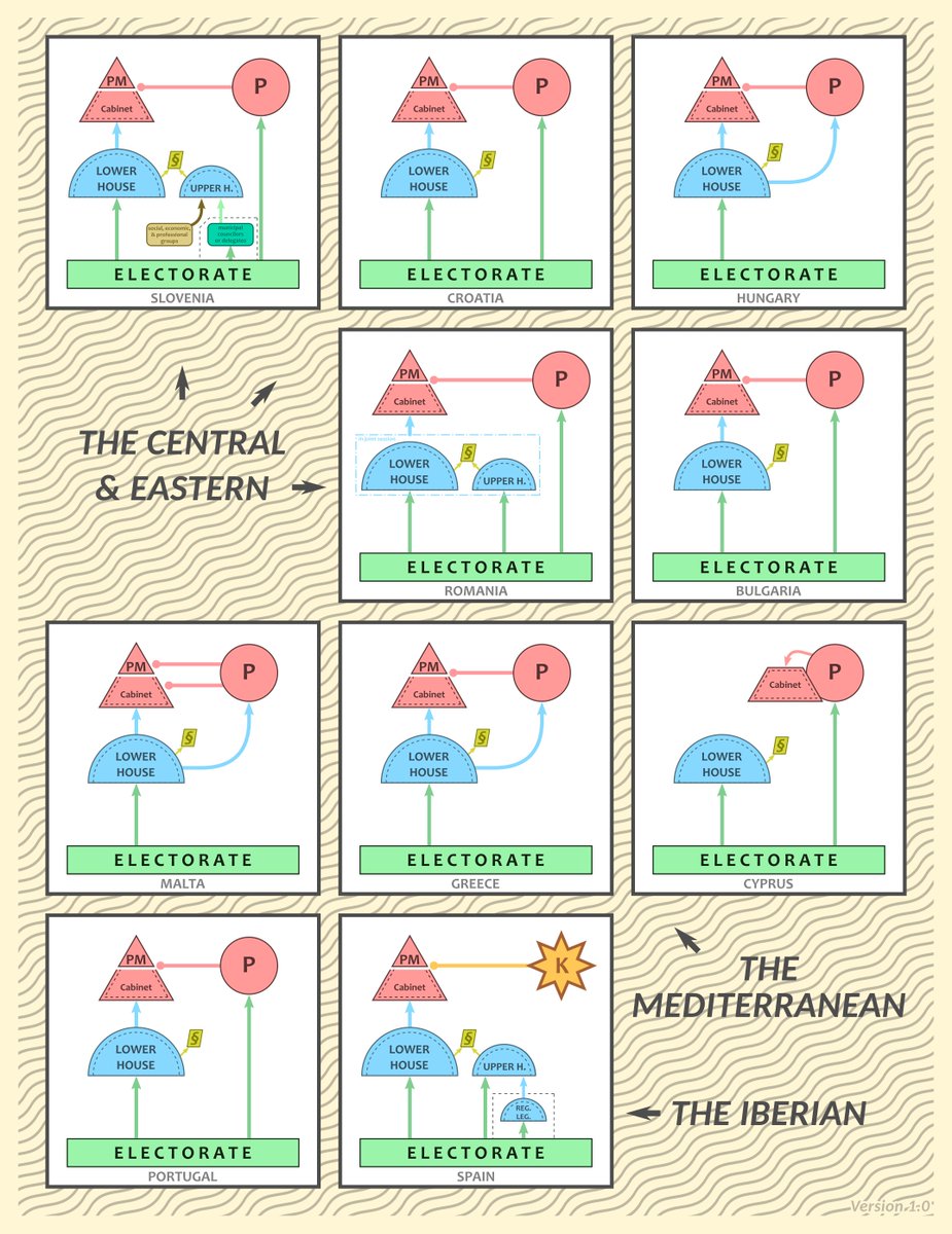 hochleistungs