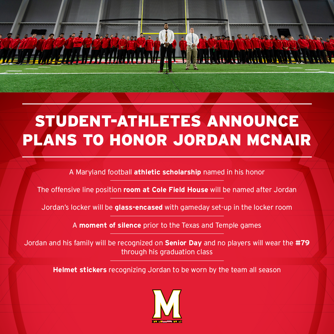 Maryland Terrapins On Twitter Earlier Today Maryland