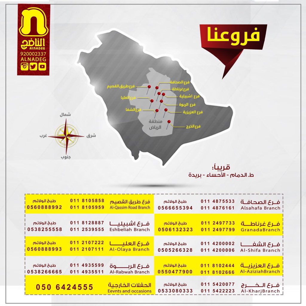 الناضج طريق القصيم