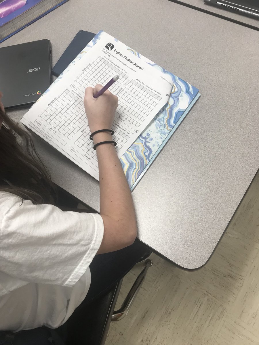 msrice7th's tweet image. Speed, velocity, acceleration oh my! #onehartbeat #mathinscience!