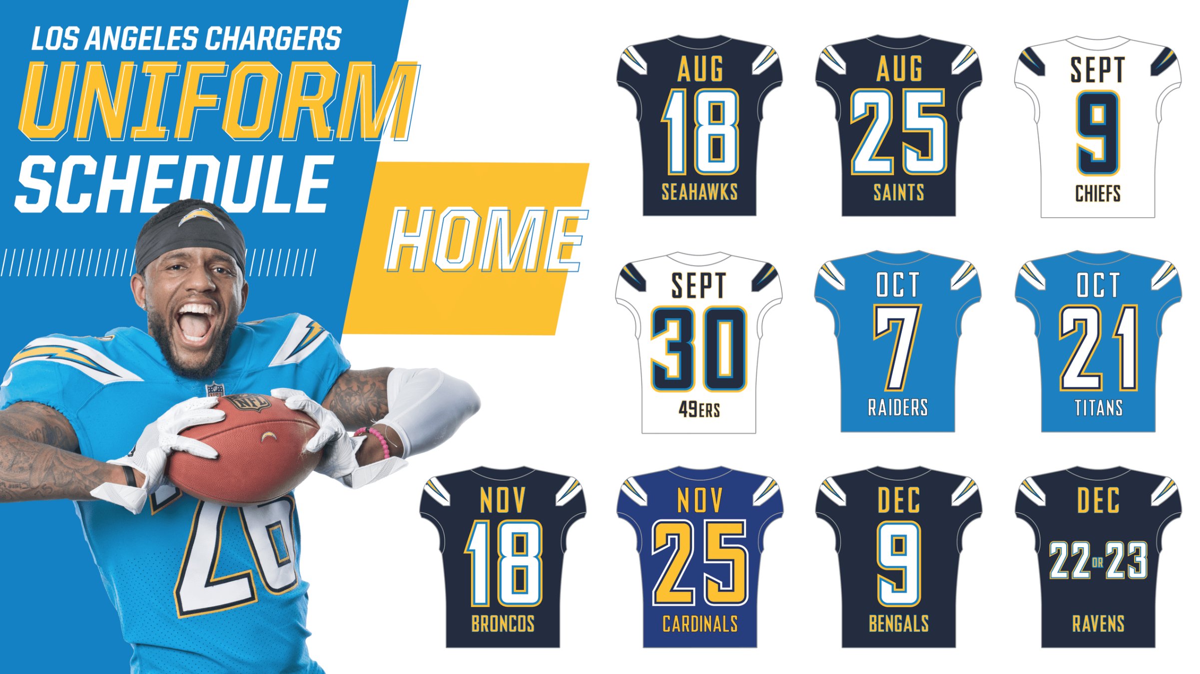 Los Angeles Chargers New Home Uniforms