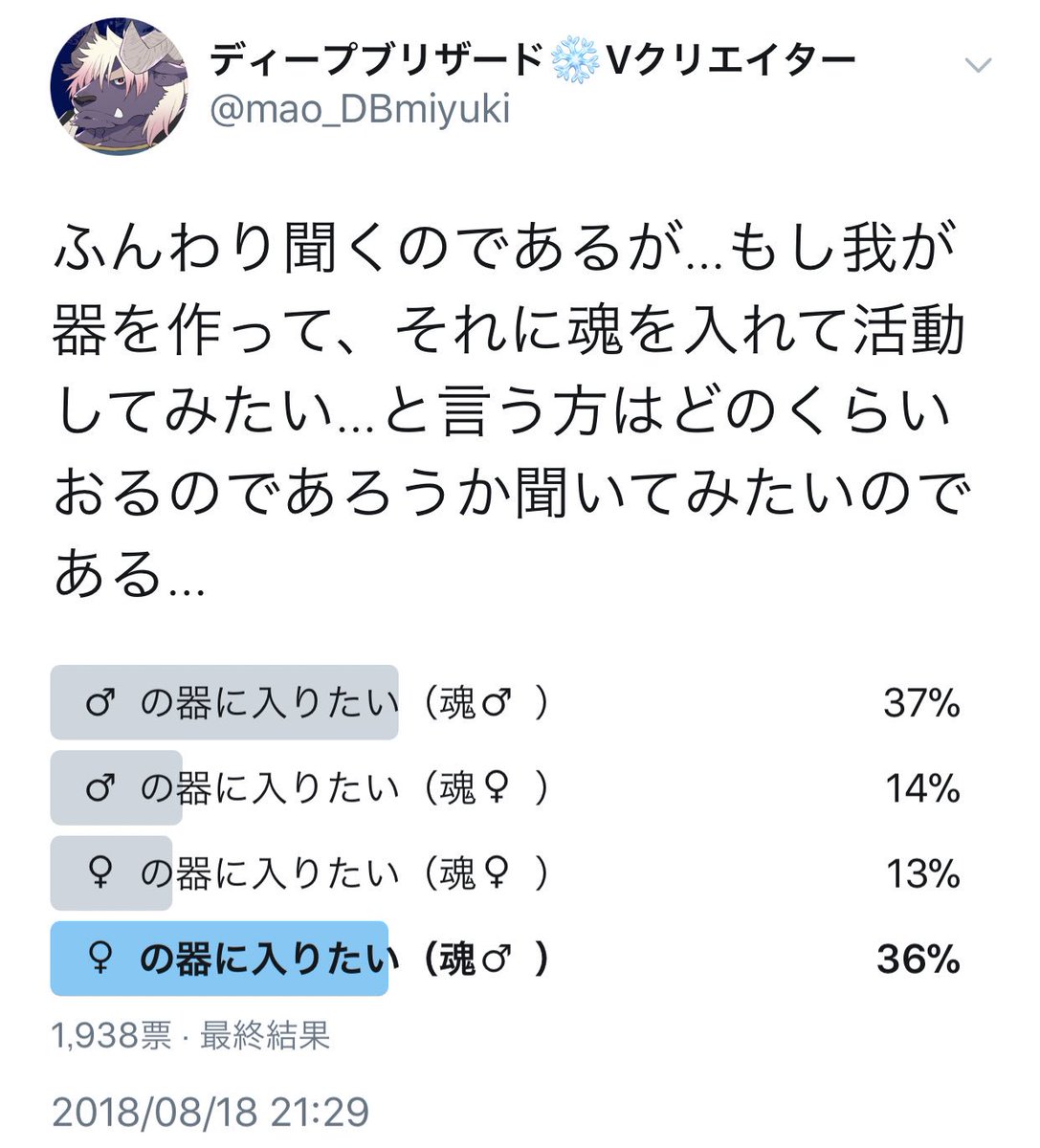 ディープブリザード 先日とったアンケートの結果である たくさんの投票誠に感謝である それと同時に とても興味深い結果となったのである 意外と男性キャラの魂になりたいと考える男性の魂の方も多いのであるな そして女性の魂の方も同じ比率に分かれて