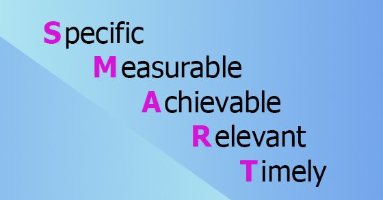 view Psychological Factors