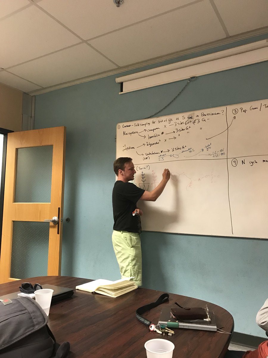 DrylandAlgae's tweet photo. Loving to brainstorm with #LosYeserosDelNorte and #GypWorld members about current and future collaborations in #gypsumbotany. What a great group of scientists. #NMSUaces #iamascientist https://t.co/0d9QP2BDzH