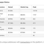 Image for the Tweet beginning: As usual, great graphs and