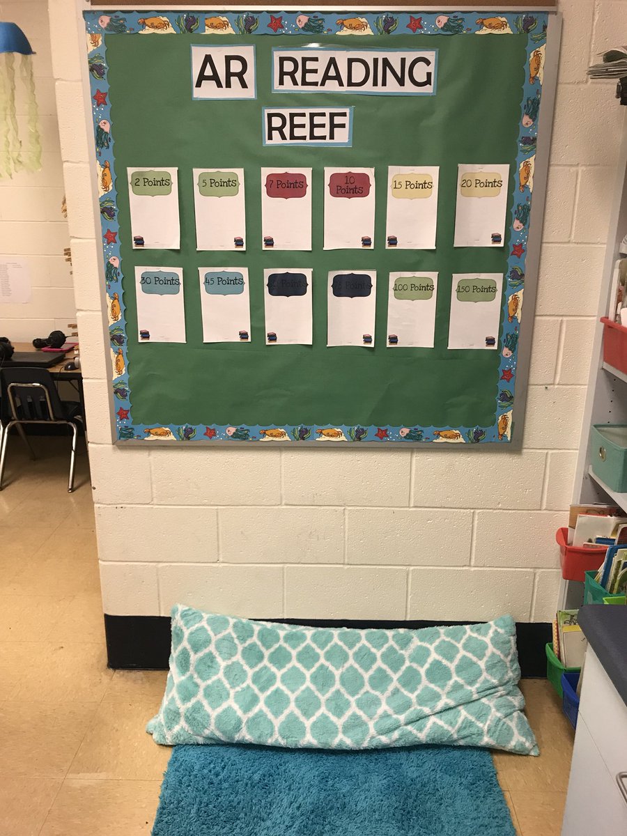MrsBrookeWatts's tweet photo. We are ready to rack up some AR points!! #fintasticfirsties π https://t.co/CkZTWgh1mq