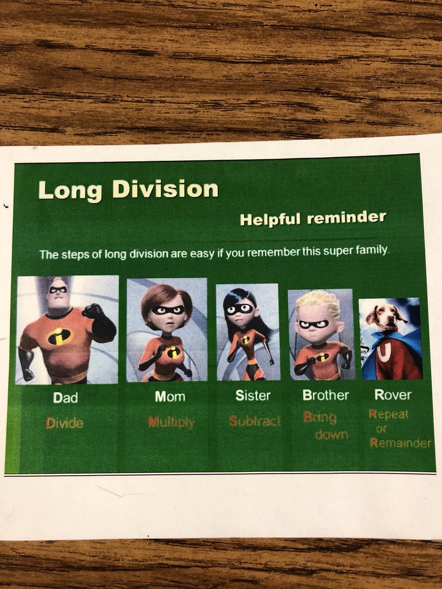 MissSparksHP's tweet photo. Students are reviewing long division this week! They have been using this tool to remind them of the steps. https://t.co/Qzyut4ziXV