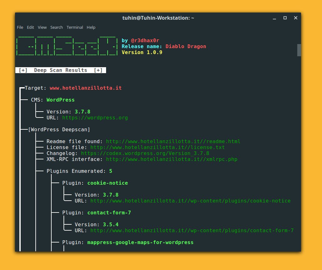 Rpc plugin. Bruteforce атаки. xml-rpc. r3dhax0r. hacking tools.