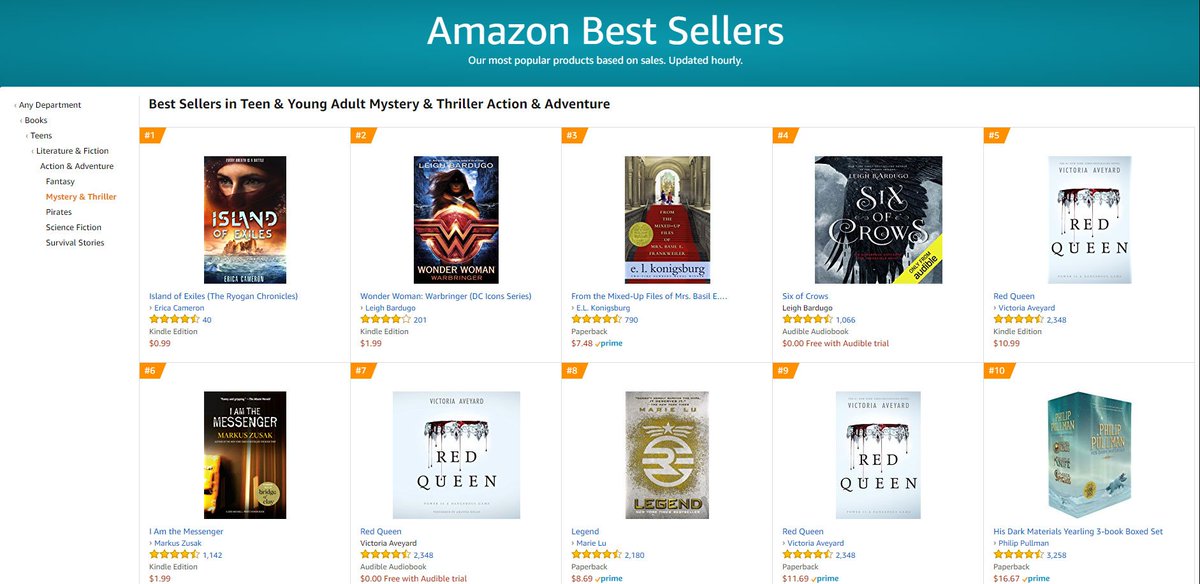 ByEricaCameron's tweet photo. In related news, OMG LOOK. #IslandOfExiles is #1 in TWO different categories and has a bestseller flag on the main page for the FIRST TIME EVER. This is amazing. Thank you so much for your support of this sale, everyone! @EntangledTeen https://t.co/Pvci7SUcYk