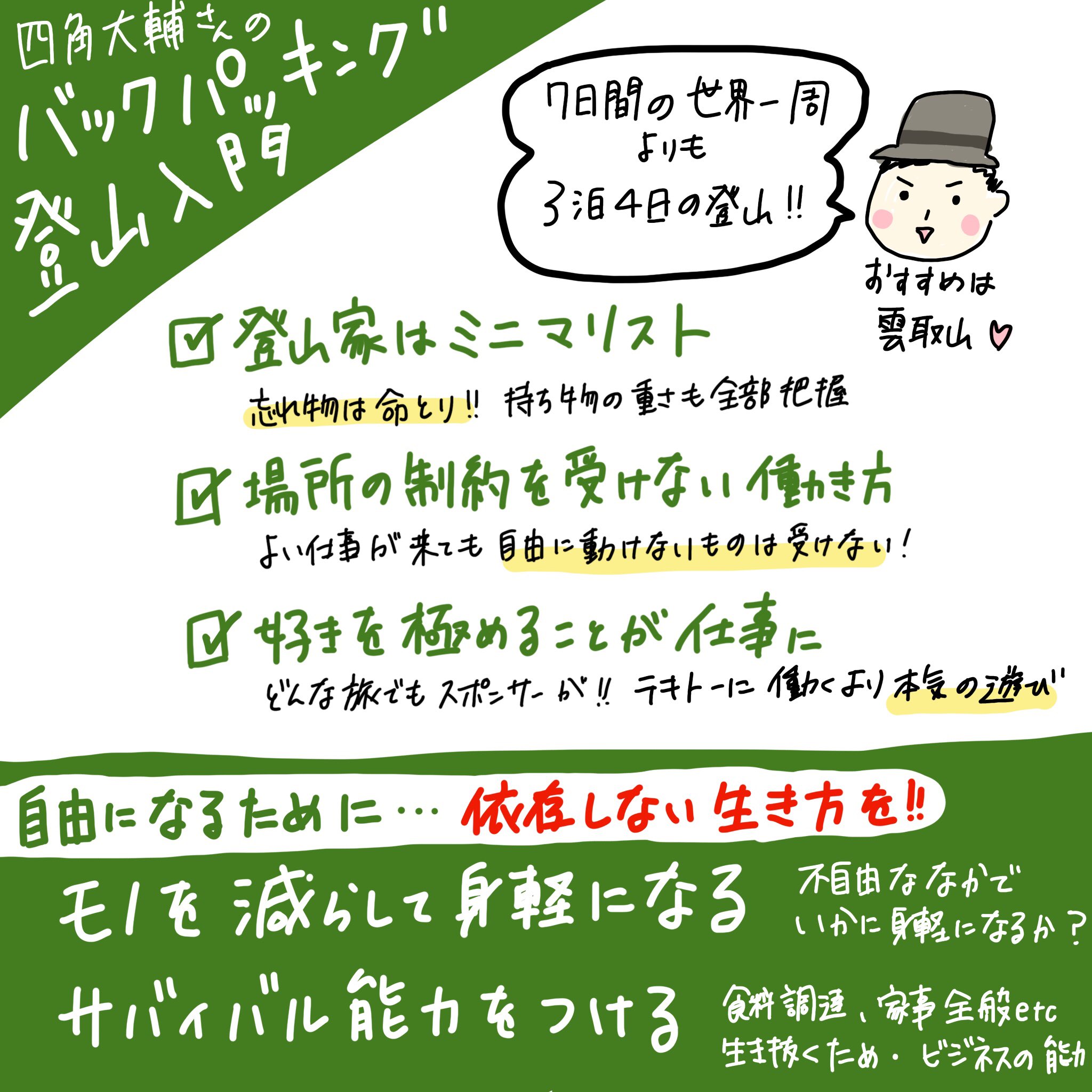 いしかわゆき ゆぴ 書く習慣 発売中 四角大輔さんのバックパッキング登山入門 自由になるには 依存しない生き方 モノを減らして身軽になる 登山家はミニマリスト 持ち物の重さも全部把握し最小限に サバイバル能力をつける