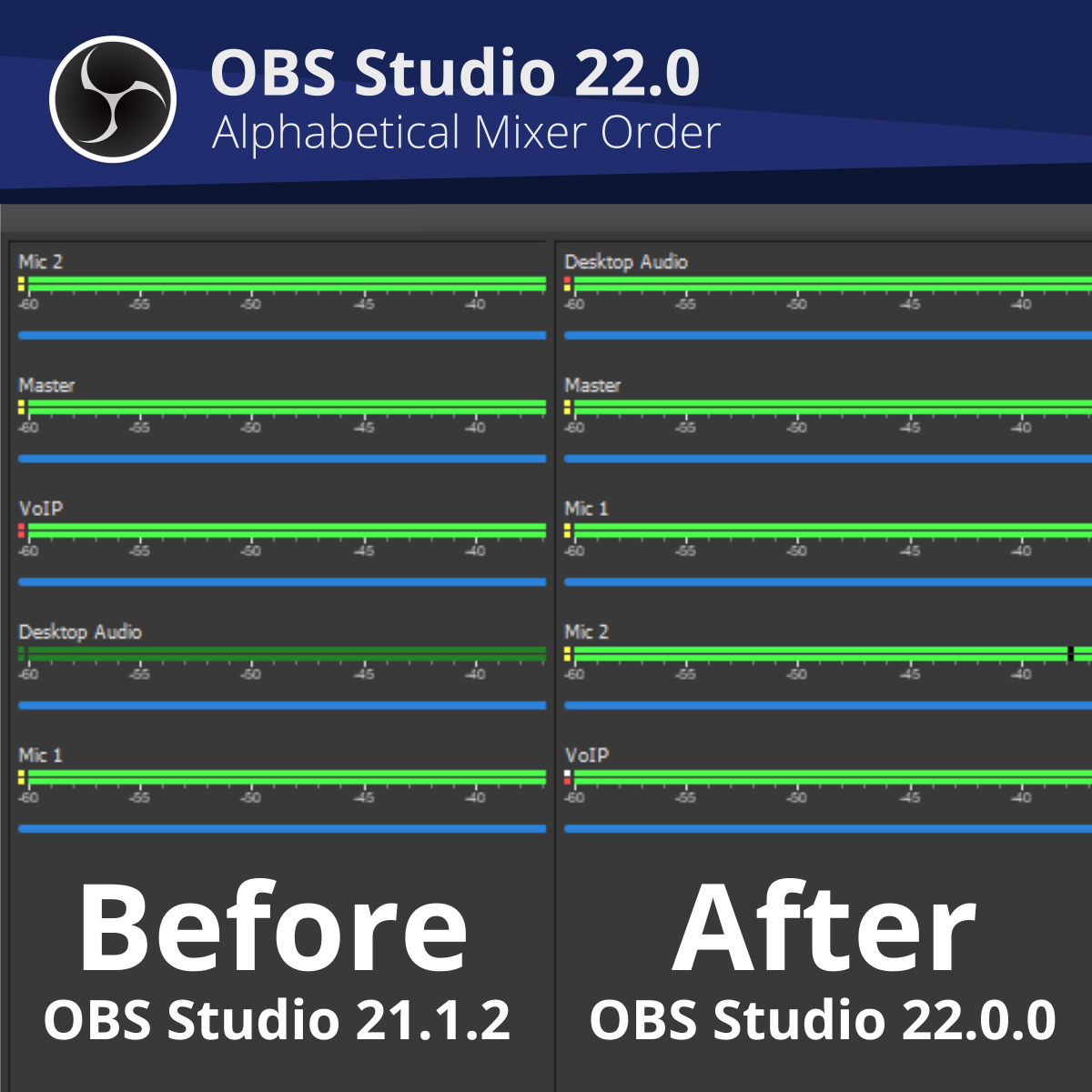 OBS on Twitter: "Additionally, sources are now sorted alphabetically instead of randomly changing their order each OBS launches. This also pairs with the ability to rename audio sources,