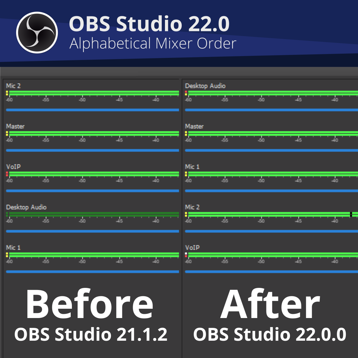 OBS on Twitter "Additionally, audio sources are now sorted