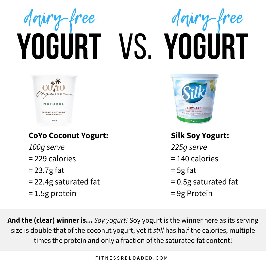 FitReloaded's tweet image. Battle of the dairy-free yogurts! If you&apos;re so into coconut yogurt, double-check the label as not all coconut yogurts are that high in saturated fat. 
#coconutyogurt #soyyogurt #dairyfree #dairyfreeyogurt #fatloss #healthyeating