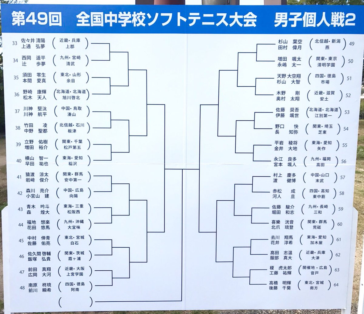 ミズノソフトテニス On Twitter 全国中学校ソフトテニス大会 明日は個人戦からスタートです 組合せはこちら 全中 ソフトテニス 広島 キワメろ ミズノソフトテニス