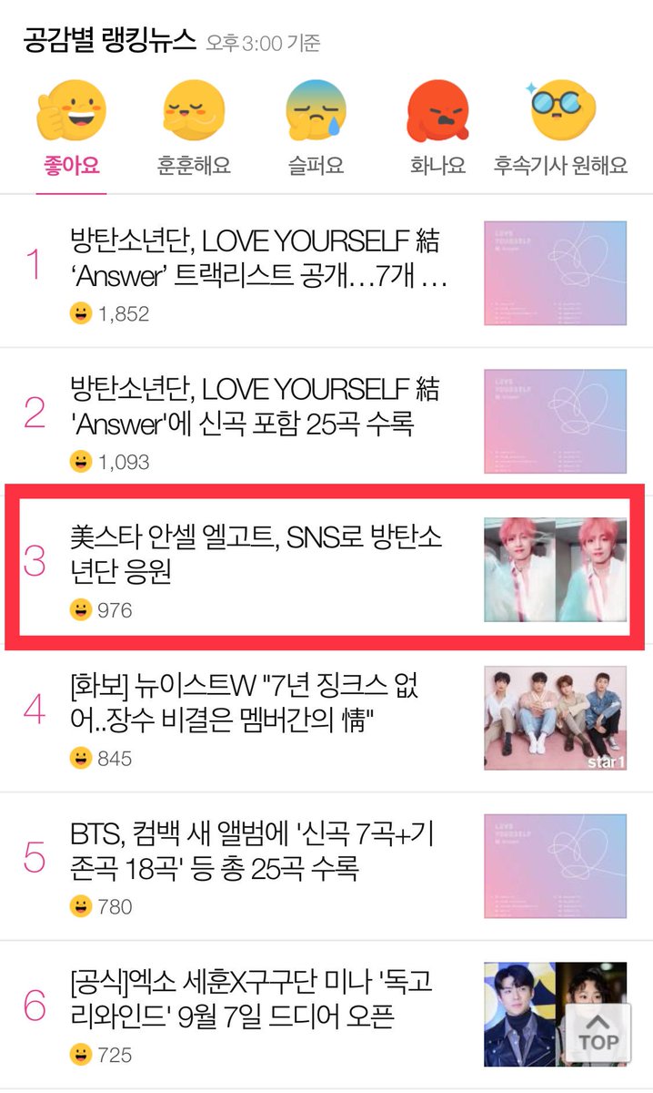 Purple Tree Naver News Likes Ranking No 3 No 2 American Movie Star Ansel Elgort Supports Bts On His Sns He Posted Taehyung S Video On His Instagram Everyone Loves Kim Taehyung Lol Bts Twt