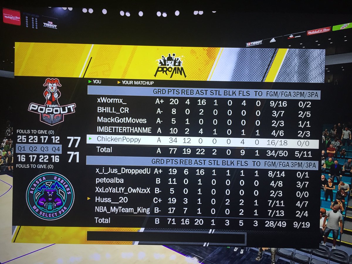 Shhchicken's tweet photo. Game106 @SL2KProAm #RoadToE5 #PopOut🎒 #SL2K #Buildfor2k19 #Hannnn😂 #WRRisingStars⭐️ #LastRun2k18
PG:@JTheWorm
SG:@HillyW0nka
SF:@MackGotMoves
PF:@YoungKarlos2K2K
C:@ChickenTPO
@2KCrewFinder @top2kplayers
@youFamousEnough @Big_Brudda_PURP @2kCompGames @LaFamilia2K 💯💯 https://t.co/Y4Wkhr91Sa