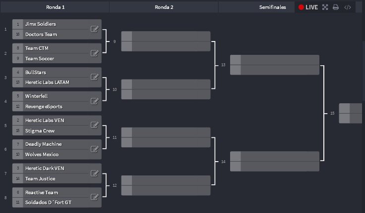 AMs Cup tweet media