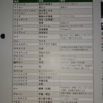 発想が同じ？旧日本海軍の士官が使っていた隠語が完全にJK語!