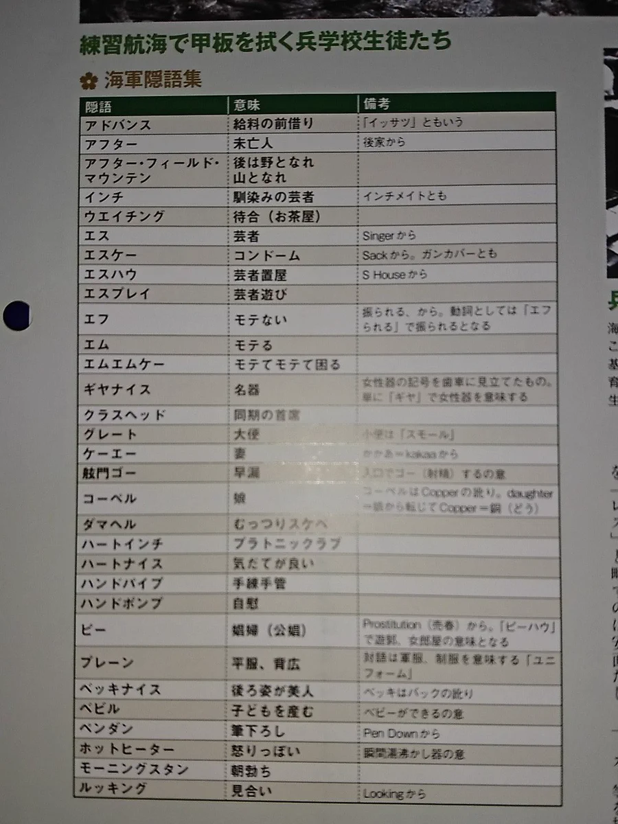 発想が同じ？旧日本海軍の士官が使っていた隠語が完全にJK語ｗｗｗ
