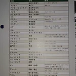 発想が同じ？旧日本海軍の士官が使っていた隠語が完全にJK語!
