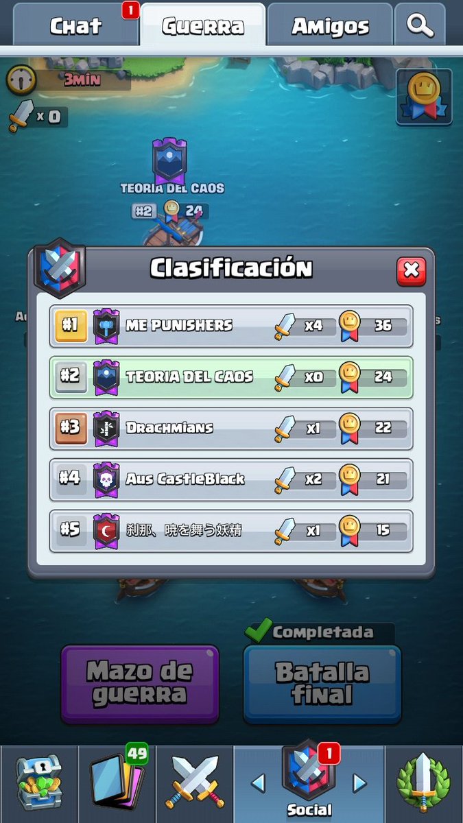 El compromiso y la organización es la base del éxito, aunque se ponga cada vez más difícil daremos todo en las guerras #GoCaos