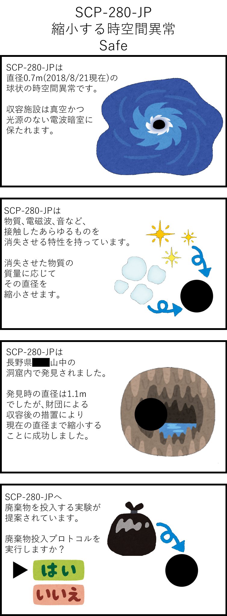 超微細結合定数 みんな大好き Scp 280 Jp をいらすとやで4コマにしてみました いらすとやで語るscp Scp 280 Jp Dr Toraya氏作 T Co Ktx2p75bwu この作品はcc By Sa 3 0ライセンスの下で提供されています T Co 2rqqoooxdk Twitter