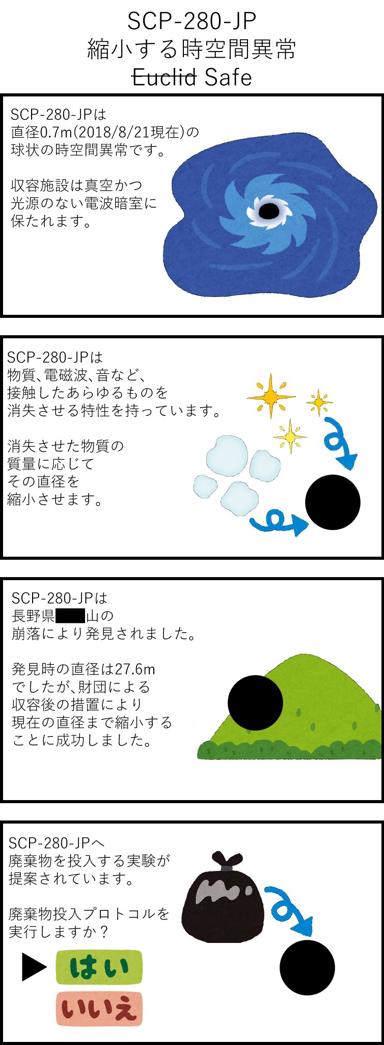 超微細結合定数 みんな大好き Scp 280 Jp をいらすとやで4コマにしてみました いらすとやで語るscp Scp 280 Jp Dr Toraya氏作 T Co Ktx2p75bwu この作品はcc By Sa 3 0ライセンスの下で提供されています T Co 2rqqoooxdk Twitter