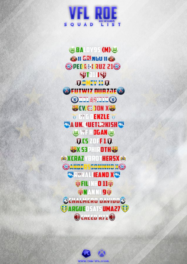 TheVFL_'s tweet photo. *OFFICIAL* - XB1 - The 4th team to place their line-up live is VFL Rest of Europe! Led by Baldy95, the two-time finalists will be relishing their chances after strong club seasons from the Italian call-ups! #VFL #WorldCup #RestOfEurope https://t.co/P4SiNFZJX5