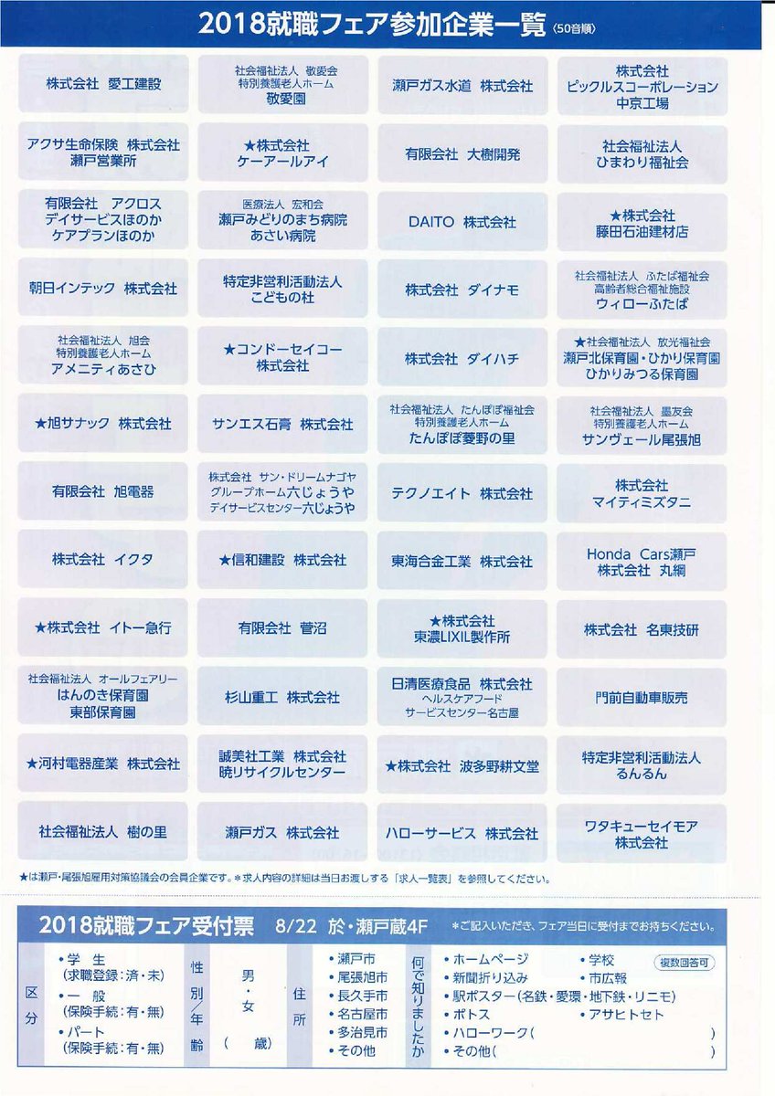 みつばちジョビィ Sur Twitter 合同就職面接会 8月22日 水 13 00 16 00 瀬戸蔵4階多目的ホールにおいて 就職フェアin瀬戸 が開催されます 参加企業48社 対象者 来春学卒予定者 大学等 既卒者 概ね3年以内 正社員 パートでお仕事探しの方 詳細は みつばちジョビィ Sur Twitter 合同就職面接会 8月22日 水 13 00 16 00 瀬戸蔵4階多目的ホールにおいて 就職フェアin瀬戸 が開催されます 参加企業48社 対象者 来春学卒予定者 大学等 既卒者 概ね3年以内 正社員 パートでお仕事探しの方 詳細は