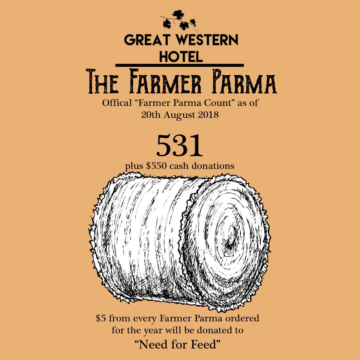 DestinationGre1's tweet image. The Great Western Hotel #parmaforaparma has clicked over 500 "Farmer Parmas" Big day planned Sunday with "Let it Pour" Drink beer to do good @ahavic @needforfeed @StawellTimesNew