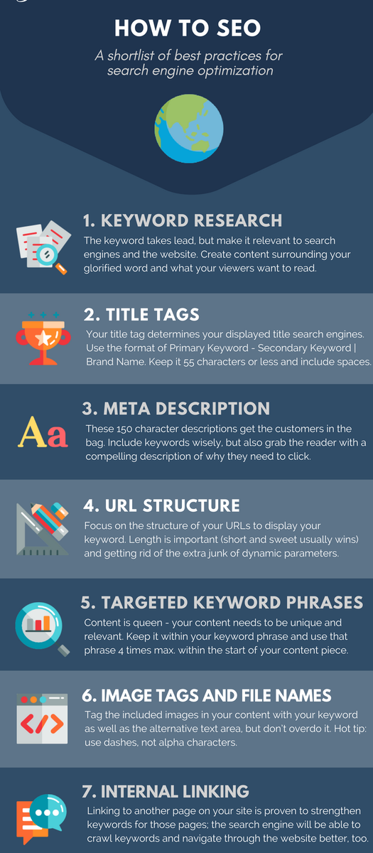 BellaGilbert13's tweet photo. How TO SEO :
#Keywords_Research #Title_Tags #Meta_Description #URL_Structure #Targated_Keyword_Phrases #Image_Tags & #File_Names #Internal_Linking https://t.co/xMs101vkmY