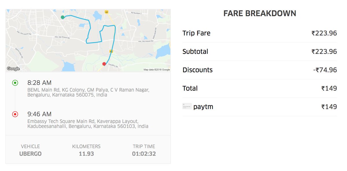 ishie_nk's tweet photo. @Uber charges me double my flat fare and then makes excuses like "you were shown the price before you booked" and "you took a detour" when both are false claims. For proof, here are the receipts for two trips at similar times and the EXACT same route. https://t.co/hCQ1otHzO0