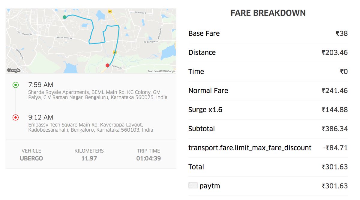ishie_nk's tweet photo. @Uber charges me double my flat fare and then makes excuses like "you were shown the price before you booked" and "you took a detour" when both are false claims. For proof, here are the receipts for two trips at similar times and the EXACT same route. https://t.co/hCQ1otHzO0