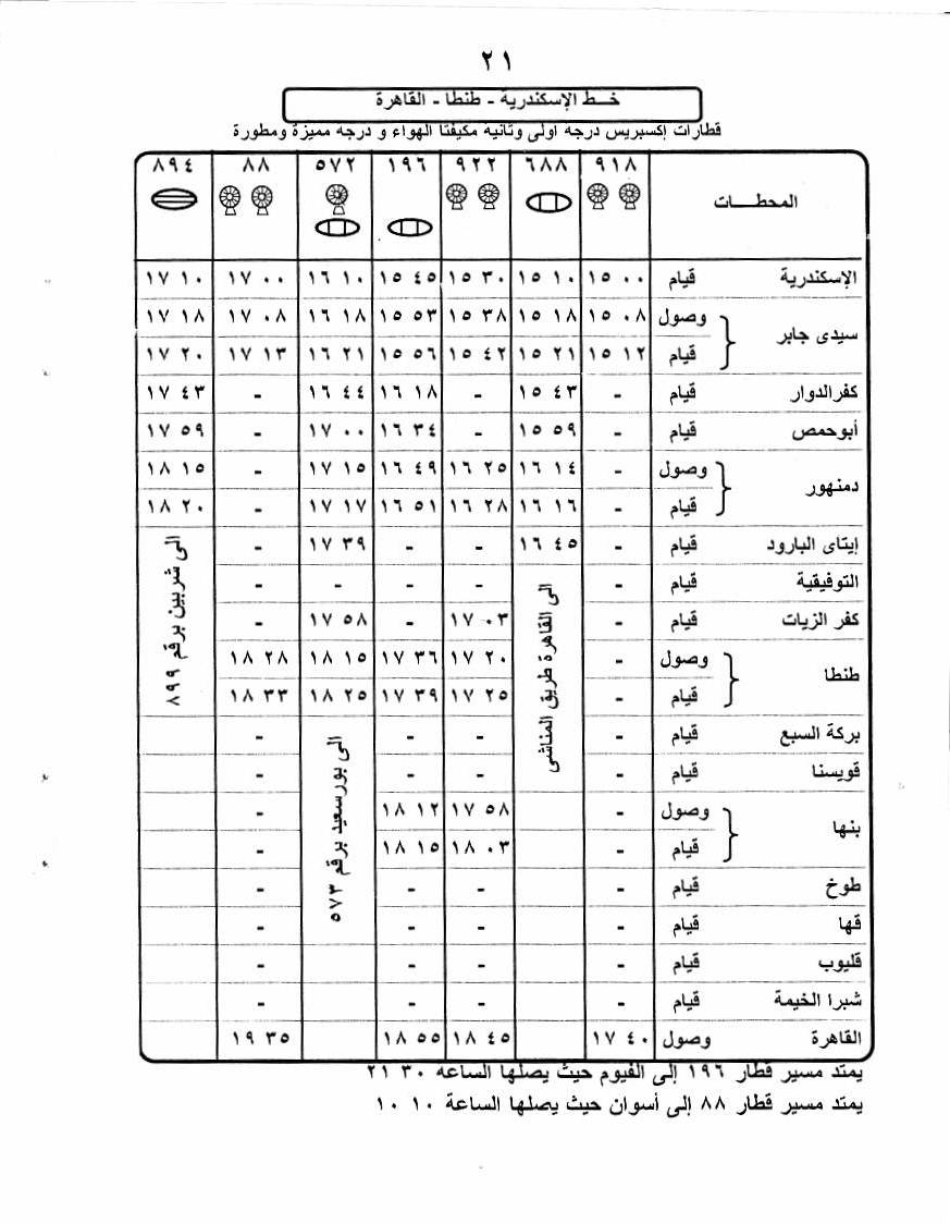 جدول مواعيد قطارات سكك حديد مصر 2018 At Egyptrailways Twitter