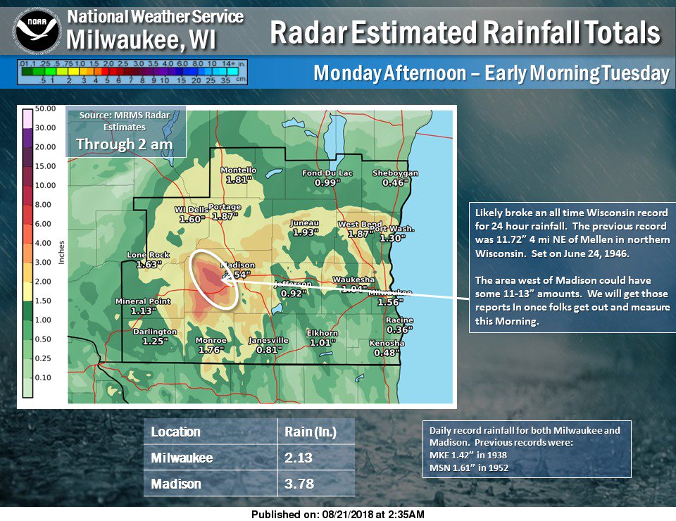 NWS Milwaukee on Twitter "Record or near record one day rainfall for