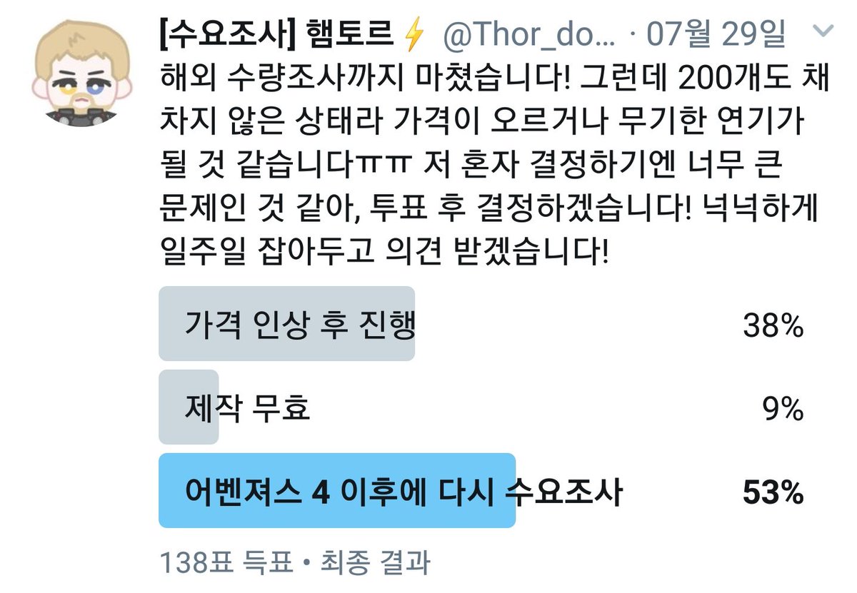 소량제작하는 업체에도 문의해본 결과 다들 이 수량으로는 애매하다고 말씀하시네요ㅠㅠ 늦었지만 투표 결과대로 어벤져스 4 이후에 다시 수요조사하고 진행하겠습니다! 그 때 다시 만나요❤