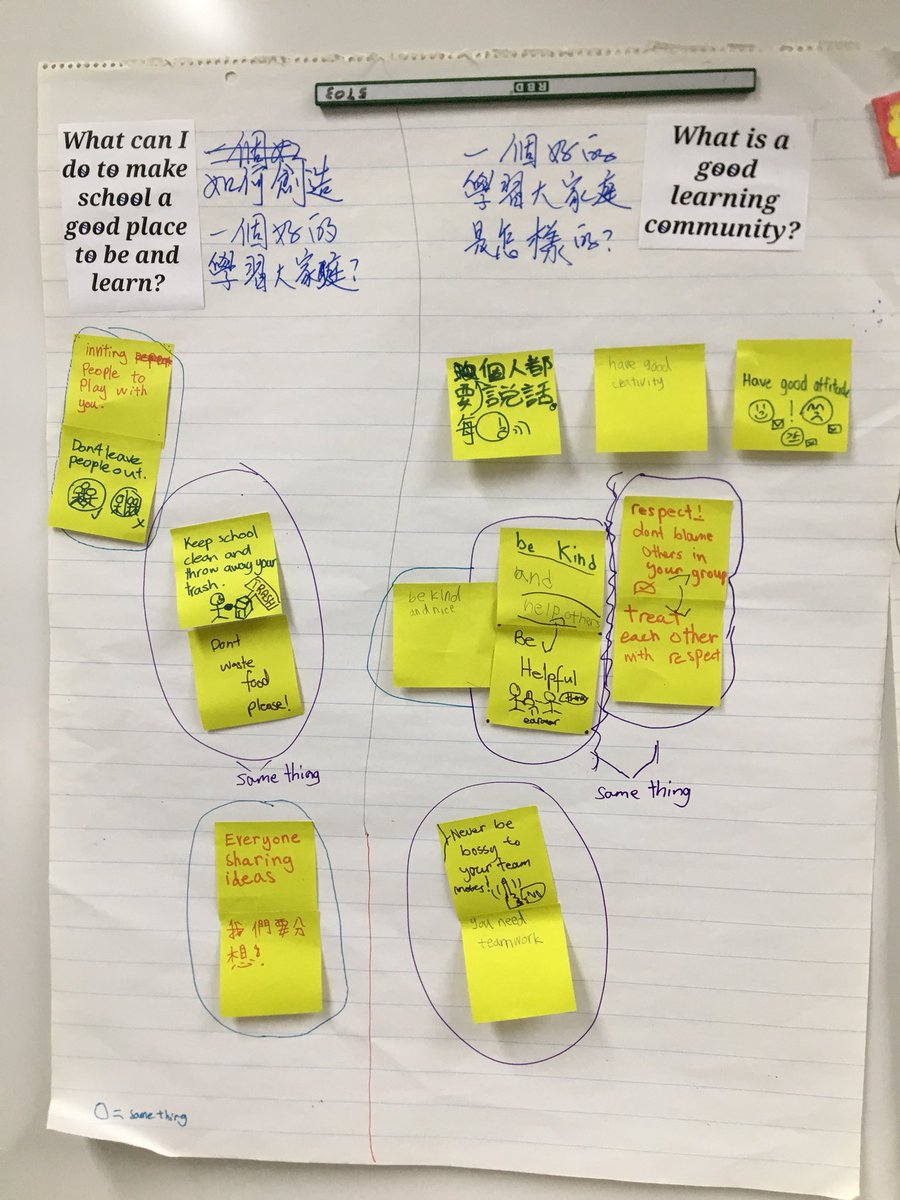 jmayhsieh's tweet photo. Another year begins- creating classroom learning agreements together https://t.co/UoNVtYoIQ6